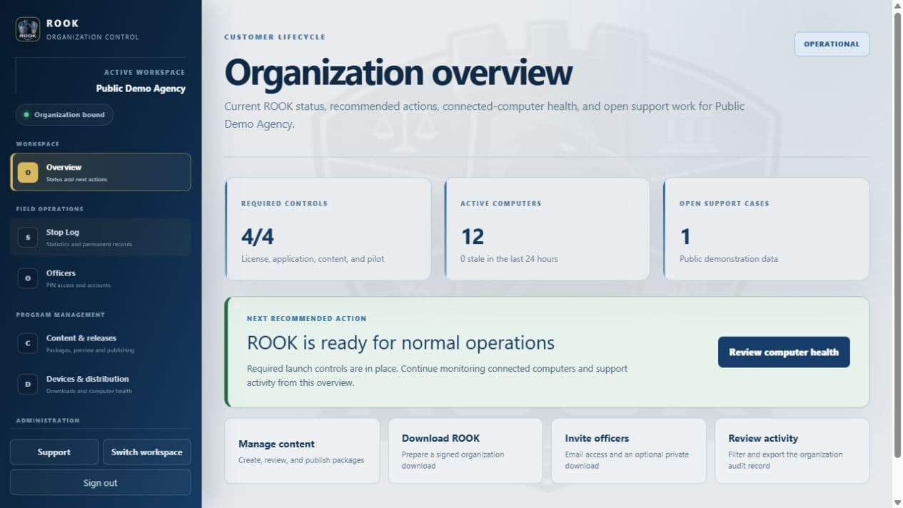 ROOK administrator organization overview using synthetic demonstration data, with readiness status, computer health, support activity, and recommended actions